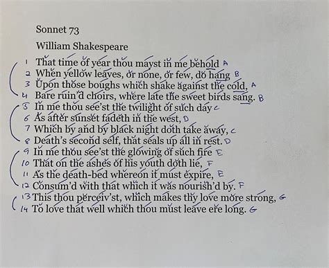 shakespeare sonnets analysis